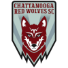 Chattanooga Red Wolves 